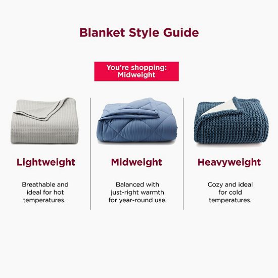 Sonoma Goods For Life® Enzyme Washed Down Alternative Bed Blanket