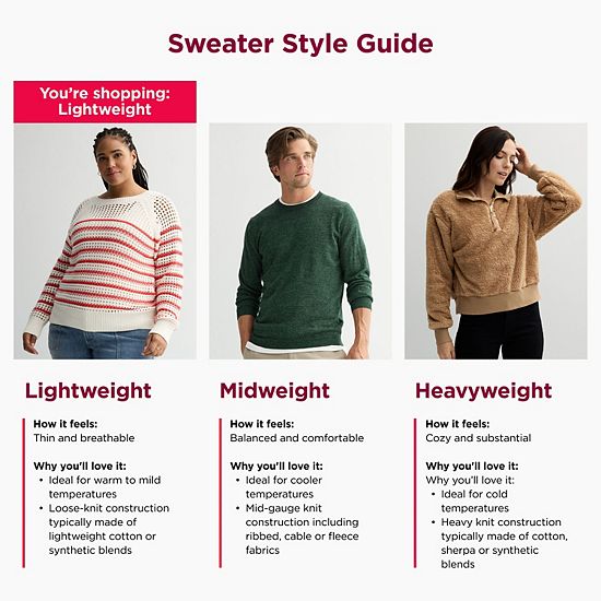  Petite Sonoma Goods For Life® Lightweight Longline Cardigan