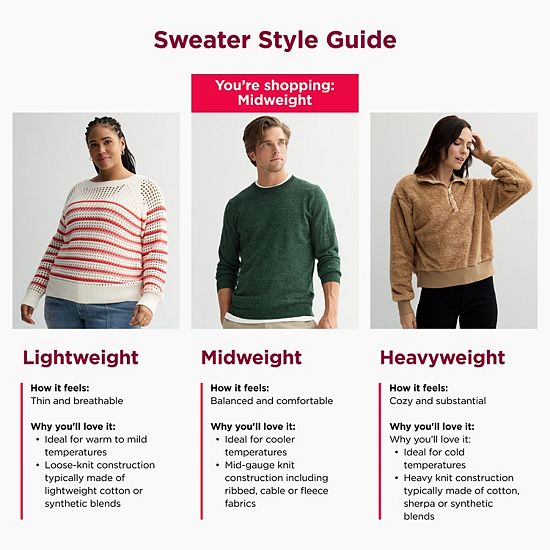  Plus Size Sonoma Goods For Life® V-Neck Pullover Sweater
